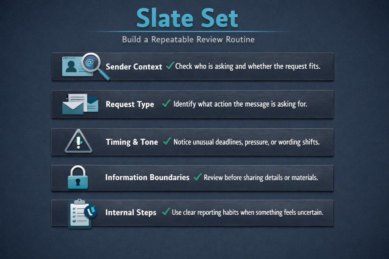 Slate set information protection diagram with lock icon and text on a dark background